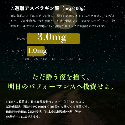 Muka Spirits -Recovery Ficus-（リカバリー・フィカス）700ml / 翌朝をハッキングする日本初の「機能性スピリッツ」